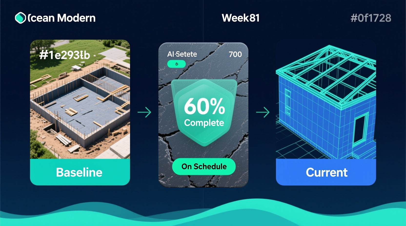 Construction progress tracking with change detection
